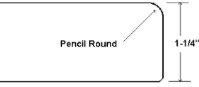 Pencil Top Countertop Edge