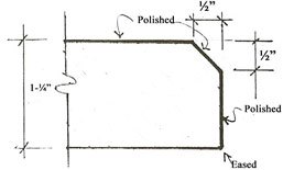 Quarter Bevel Countertop Edge